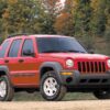 Jeep Cherokee KJ (2001-2006) historia modelu cz.III   